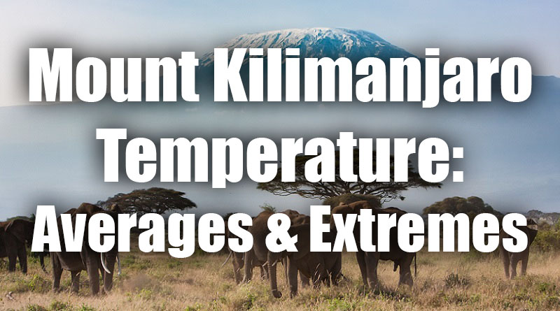 Kilimanjaro Temperatures Averages and Extremes